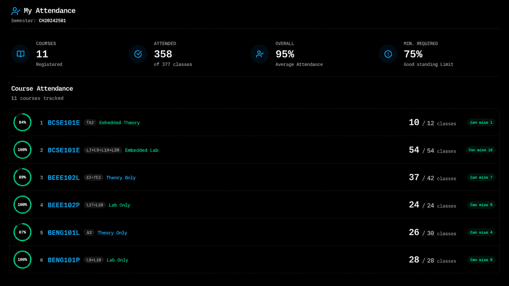 Deskly Dark Mode Theme